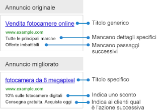 Google predica bene e razzola male!!