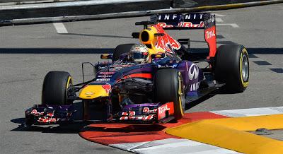 ANALISI TECNICA GP.MONACO - RED BULL RB9