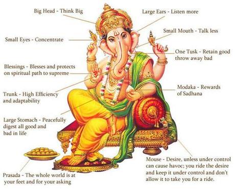 Ganesh