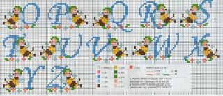 Schema punto croce: Alfabeto con le apette