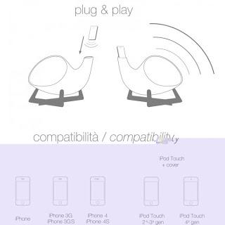 Megaphone: gadget per iPhone