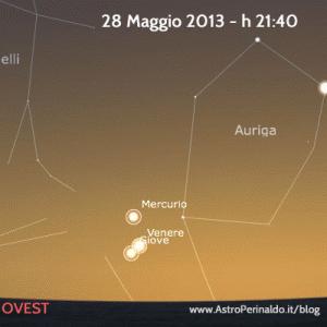 Danza Planetaria nei cieli di fine maggio: protagonisti Venere, Giove e Mercurio