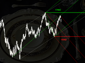 Ftsemib: forchette coperto