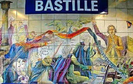 La stazione Bastille