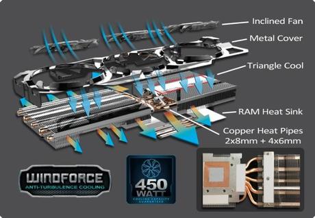 Gigabyte Cooling GV-N780OC-3GD