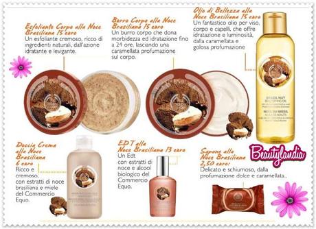 THE BODY SHOP, Ritorna la linea alla Noce Brasiliana!