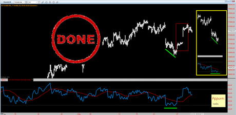 Ftsemib: divergenza in porto