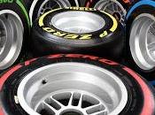 pirelli deciso: niente gomme nuove canada