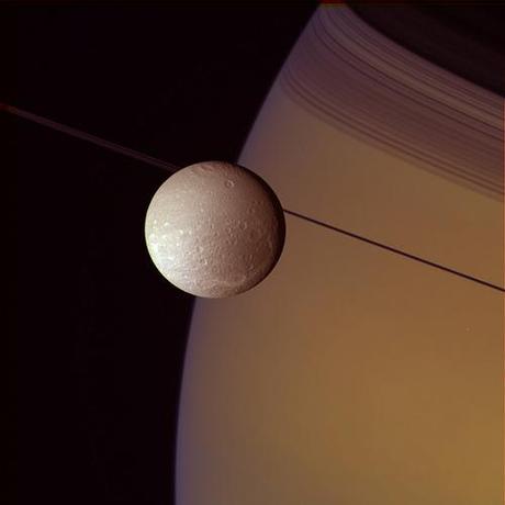 DIONE and SATURN - W00074069-70-71 uv-grn-ir filter