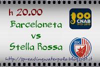 Crvena Zvezda - Barceloneta! Dove? Sul mio Blog!