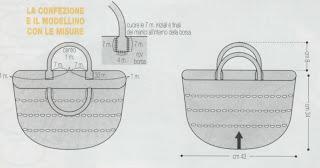Una borsa per l'estate realizzata con l'uncinetto