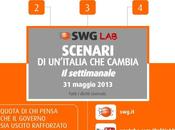 Sondaggio SWG: l’aumento dell’Iva paura dell’Imu, rotoli, governo ripresa