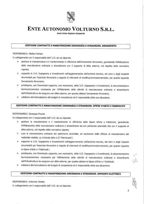 EAV - MANUTENZIONE INFRASTRUTTURA E SUPERVISIONE ESERCIZIO Funzioni, struttura e nomi