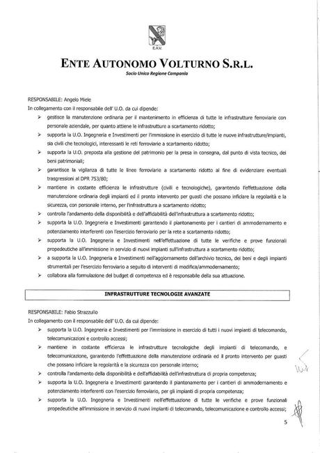 EAV - MANUTENZIONE INFRASTRUTTURA E SUPERVISIONE ESERCIZIO Funzioni, struttura e nomi