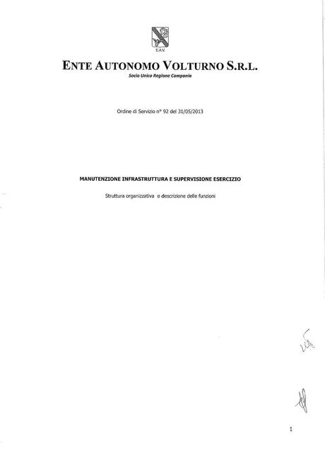 EAV - MANUTENZIONE INFRASTRUTTURA E SUPERVISIONE ESERCIZIO Funzioni, struttura e nomi