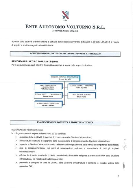 EAV - DIREZIONE OPERATIVA DIVISIONE INFRASTRUTTURA Funzioni, struttura e nomi