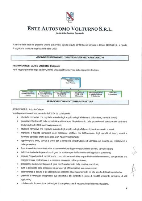 EAV - Approvvigionamenti, Logistica e Servizi Assicurativi Funzioni, strutture e nomi