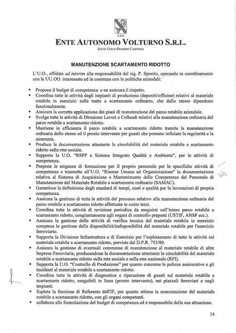 EAV - DIREZIONE OPERATIVA DIVISIONE TRASPORTO E MATERIALE ROTABILE Funzioni, struttura e nomi