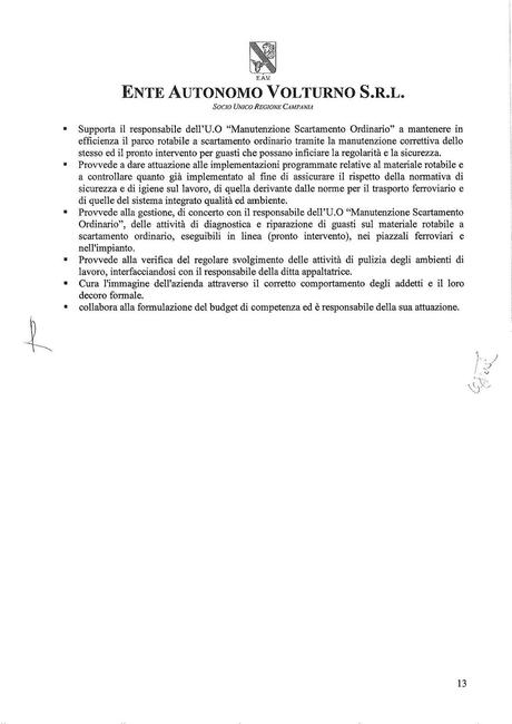 EAV - DIREZIONE OPERATIVA DIVISIONE TRASPORTO E MATERIALE ROTABILE Funzioni, struttura e nomi