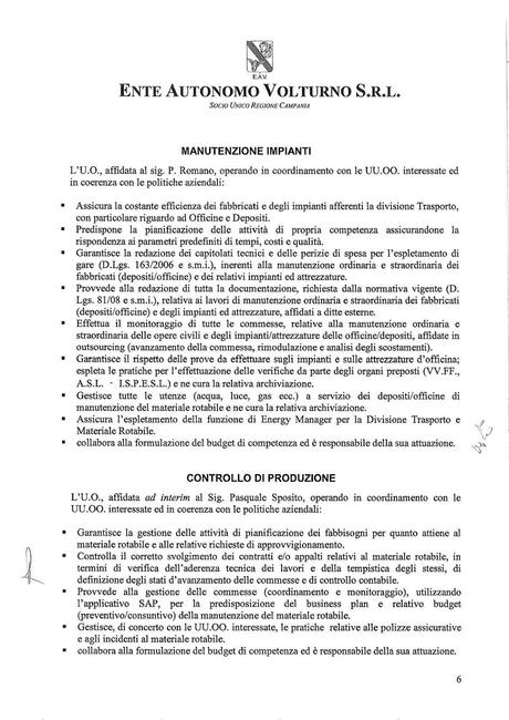 EAV - DIREZIONE OPERATIVA DIVISIONE TRASPORTO E MATERIALE ROTABILE Funzioni, struttura e nomi