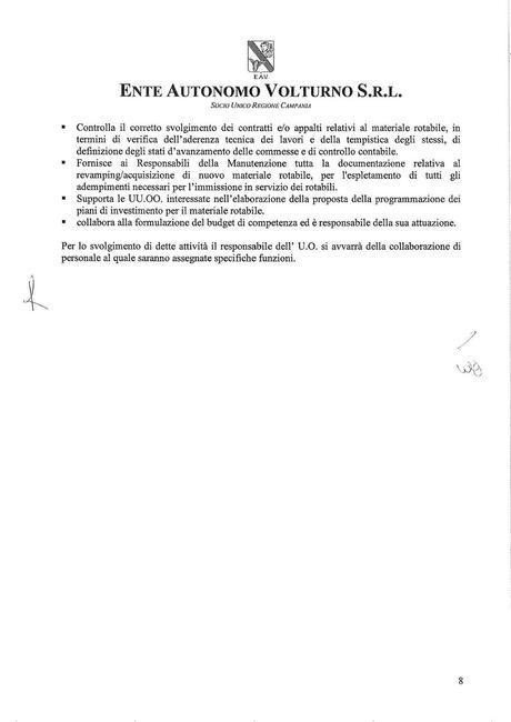 EAV - DIREZIONE OPERATIVA DIVISIONE TRASPORTO E MATERIALE ROTABILE Funzioni, struttura e nomi