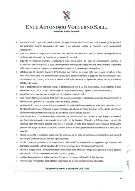 EAV - INGEGNERIA ED INVESTIMENTI Funzioni, struttura e nomi