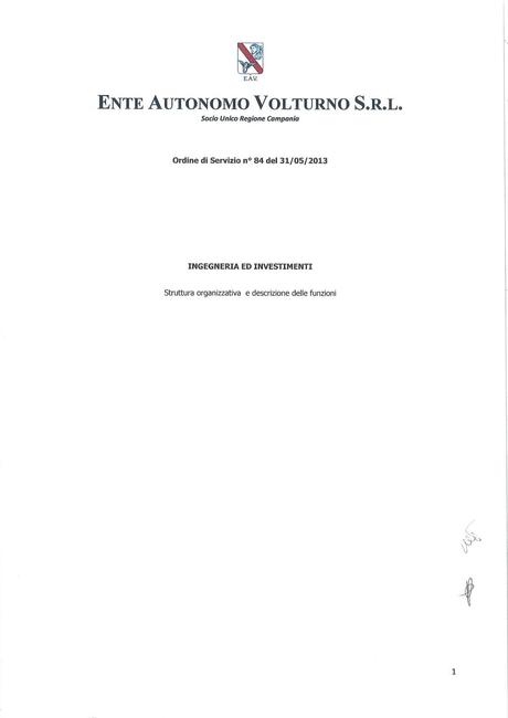 EAV - INGEGNERIA ED INVESTIMENTI Funzioni, struttura e nomi