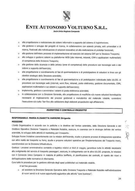 EAV: NUOVA STRUTTURA DI 1° LIVELLO