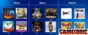 Rivelati i possibili aggiornamenti PlayStation Plus per i mesi di luglio e agosto