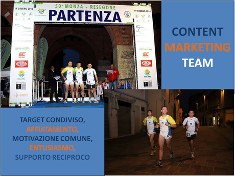 Content Marketing e ruolo del team