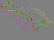 Copper: piccole novità