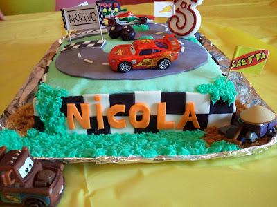 Buon Compleanno Nicola!!!