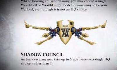 Codex Iyanden: una serie appena iniziata