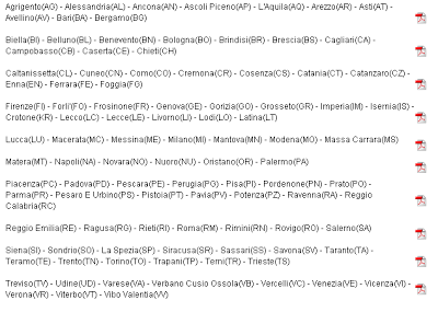 Maturità 2013: calendario esami, elenco materie e commissioni Maturità 2013: calendario esami, elenco materie e commissioni