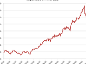 Vedrete Stanlio-Abe Ollio-Kuroda alzeranno ancor posta...