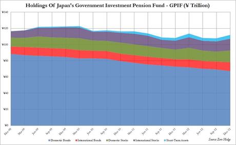 Vedrete che Stanlio-Abe ed Ollio-Kuroda alzeranno ancor più la posta...