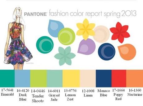 Pantone-2013-Spring-Color-Report-586x432