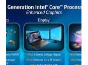 Nuovi processori Intel Core generazione: meno consumi potenza