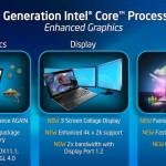 Intel Core di 4° generazione