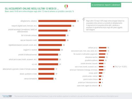 Gli Italiani e lE commerce, crescono gli acquisti via Mobile