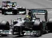 Formula Mercedes Pirelli dovranno rispondere alla test illegali Barcellona