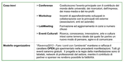 ravenna 2013 Ravenna 2013: Fare i conti con l’ambiente, si parte il 25 settembre