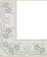 Schemi per il filet: Bordo per tovaglia con le primule