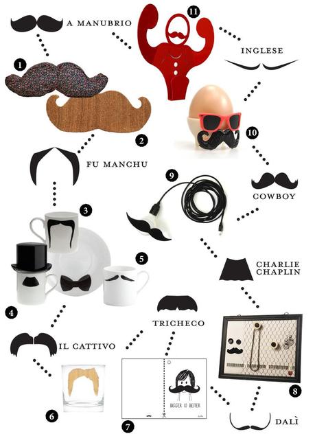 design moustache mania