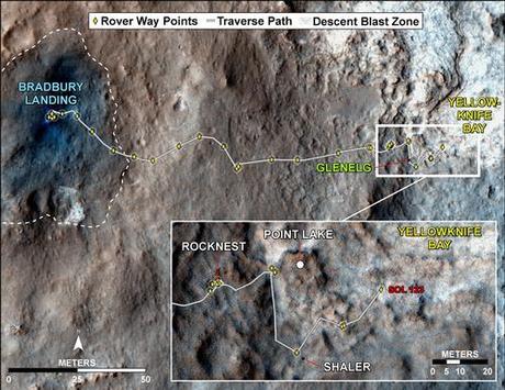 Curiosity Map - Point Lake