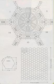 Schemi per il filet: Copriletto classico con motivi esagonali