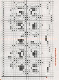 Schemi per il filet: Bordure per lenzuola