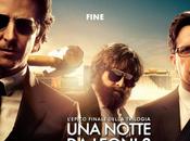 notte leoni