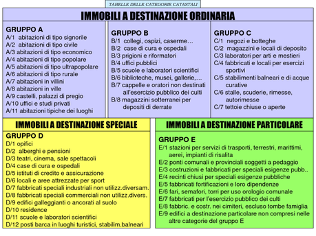 IMU imminente scadenza del 17 Giugno