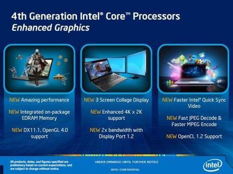 Intel Core i7-4770K